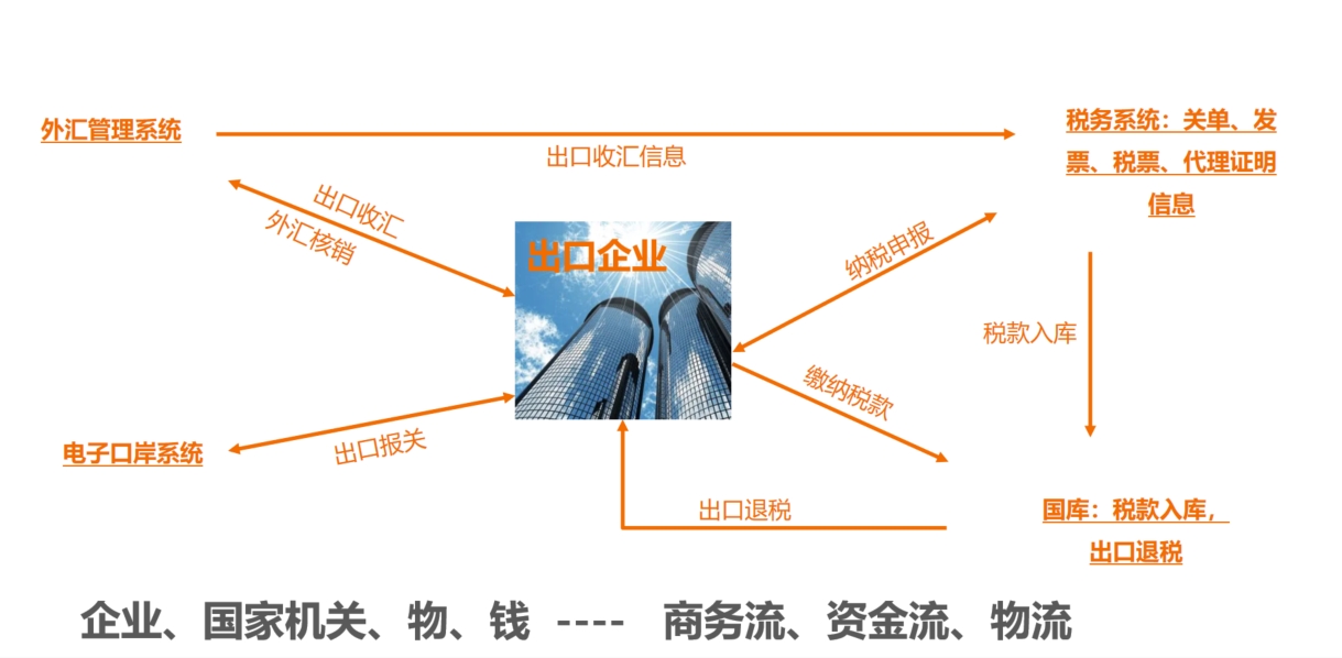 微信截图_20231205112940