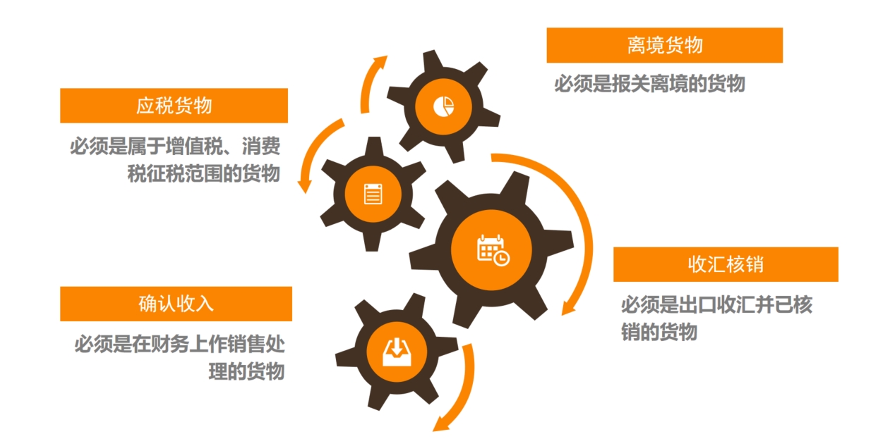 微信截图_20231204163527